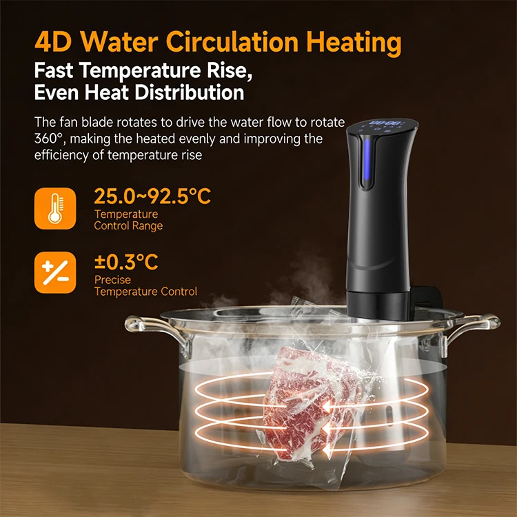 850W/1100W Smart Kitchen Appli - Kitchen Appliances Lowes avaliação e preço