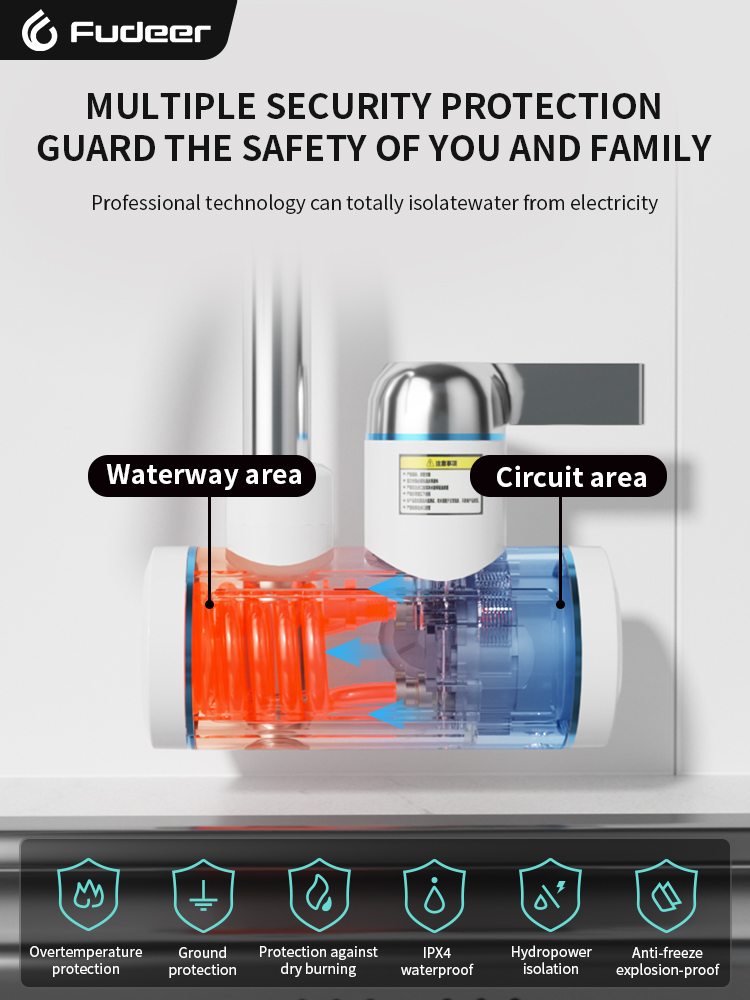 Fudeer Electric Water Heater 2 - Kitchen Appliances And Utensils avaliação e preço